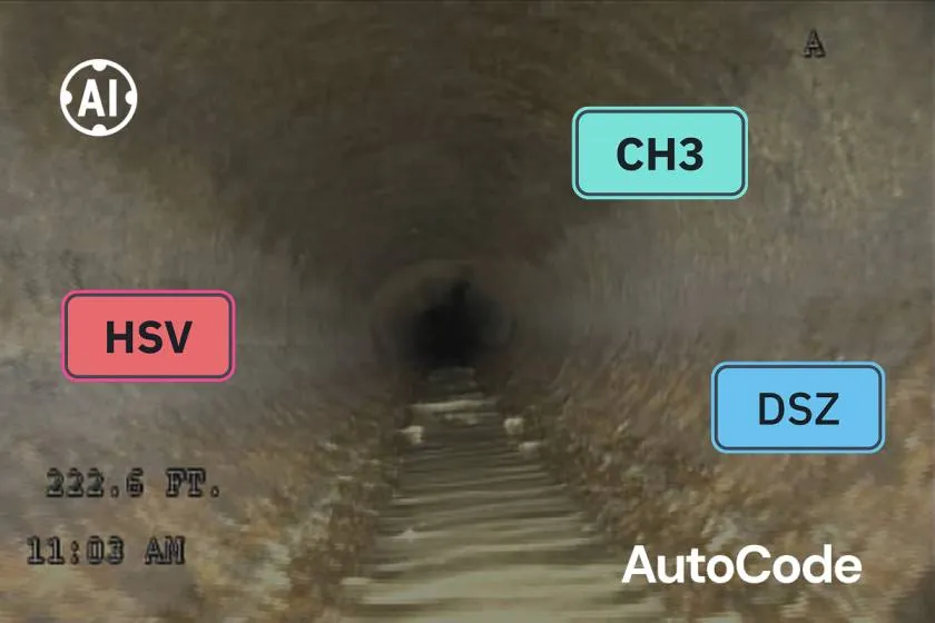 Interior view of a pipe or tunnel with overlaid colored labels reading HSV, CH3, and DSZ, along with AI and AutoCode branding.