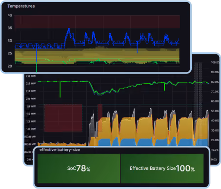 clean energy solutions