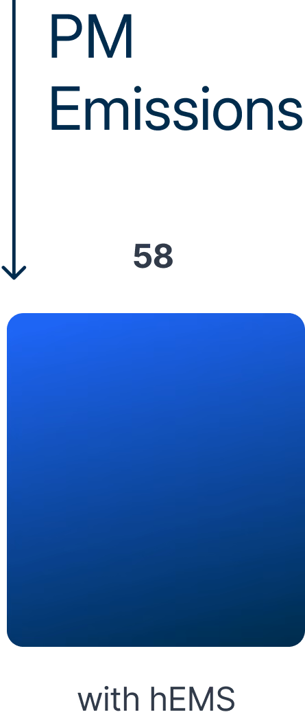battery energy storage systems