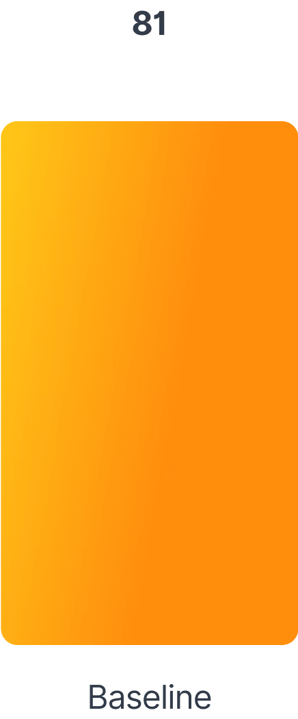 battery energy storage systems