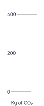 battery energy storage systems