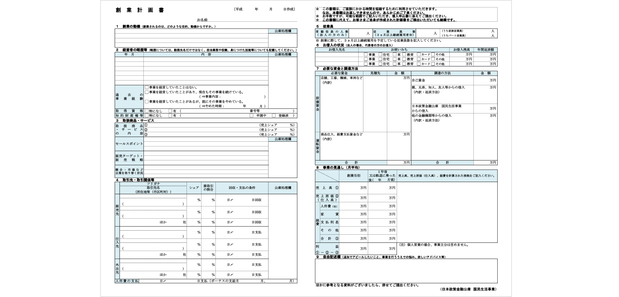 創業計画書の書式サンプル