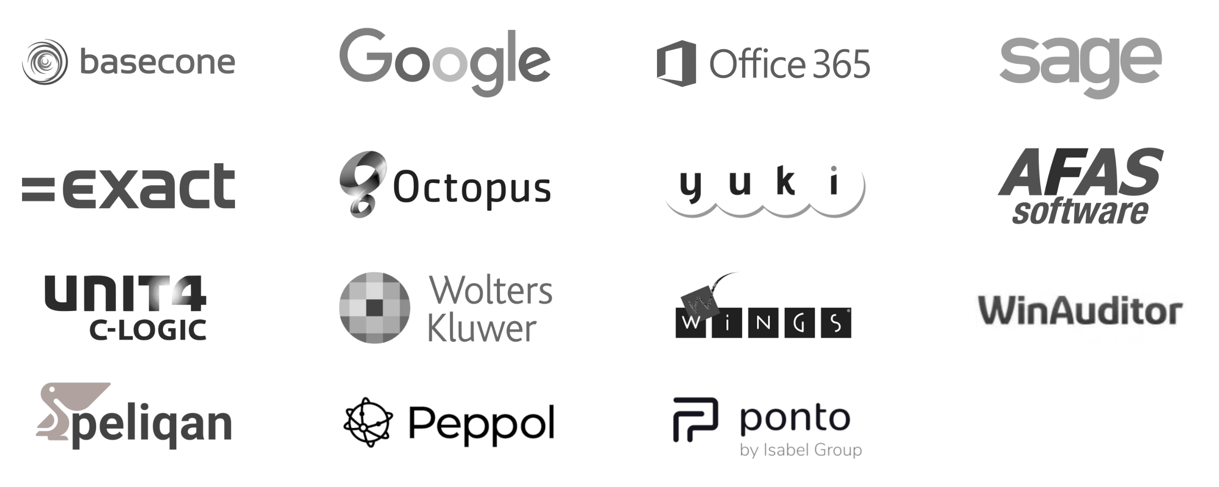 Bedrijven ondersteunen