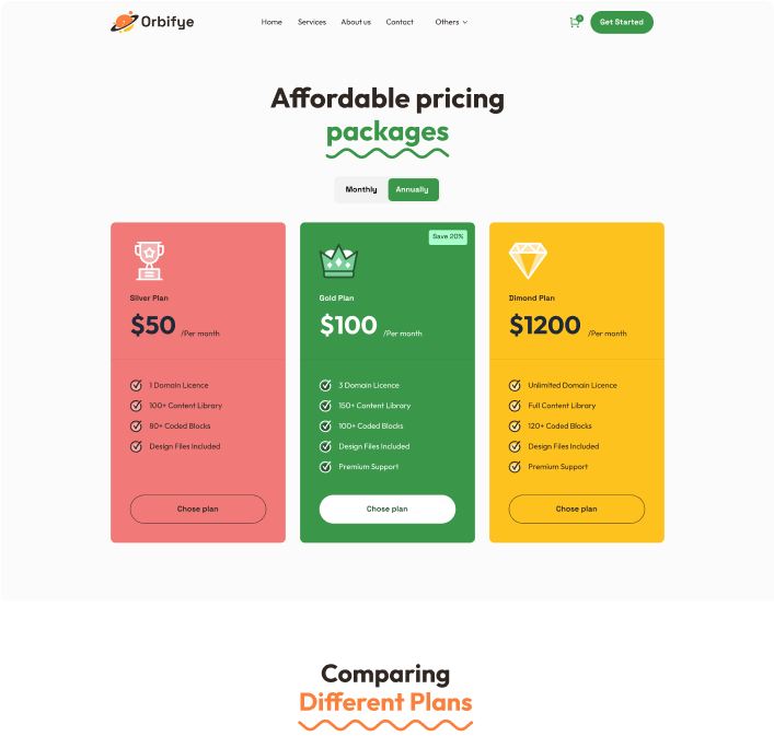 Orbifye pricing page cover