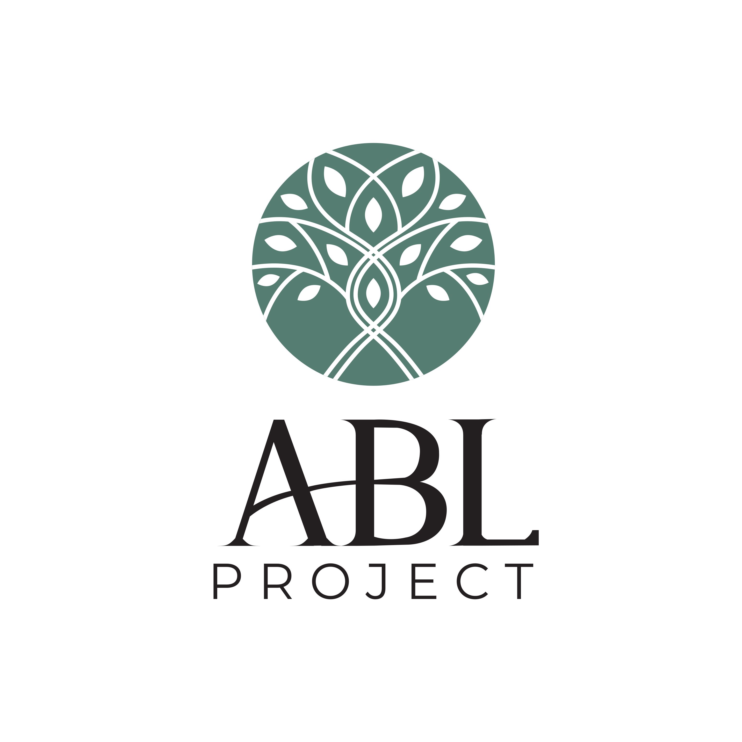 ABL Project Kft 