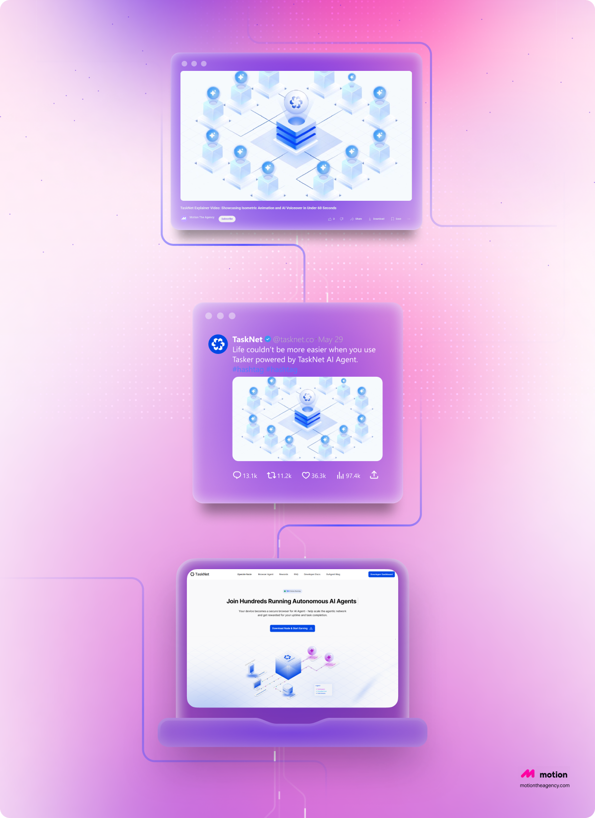 A gradient-themed visual showing TaskNet’s digital ecosystem across different screens. The top section features an explainer video with isometric AI network graphics, the middle shows a TaskNet tweet showcasing the same video with engagement stats, and the bottom displays the TaskNet website promoting “Join Hundreds Running Autonomous AI Agents.” The background transitions from pink to purple with connecting lines, and the Motion The Agency logo appears at the bottom right.