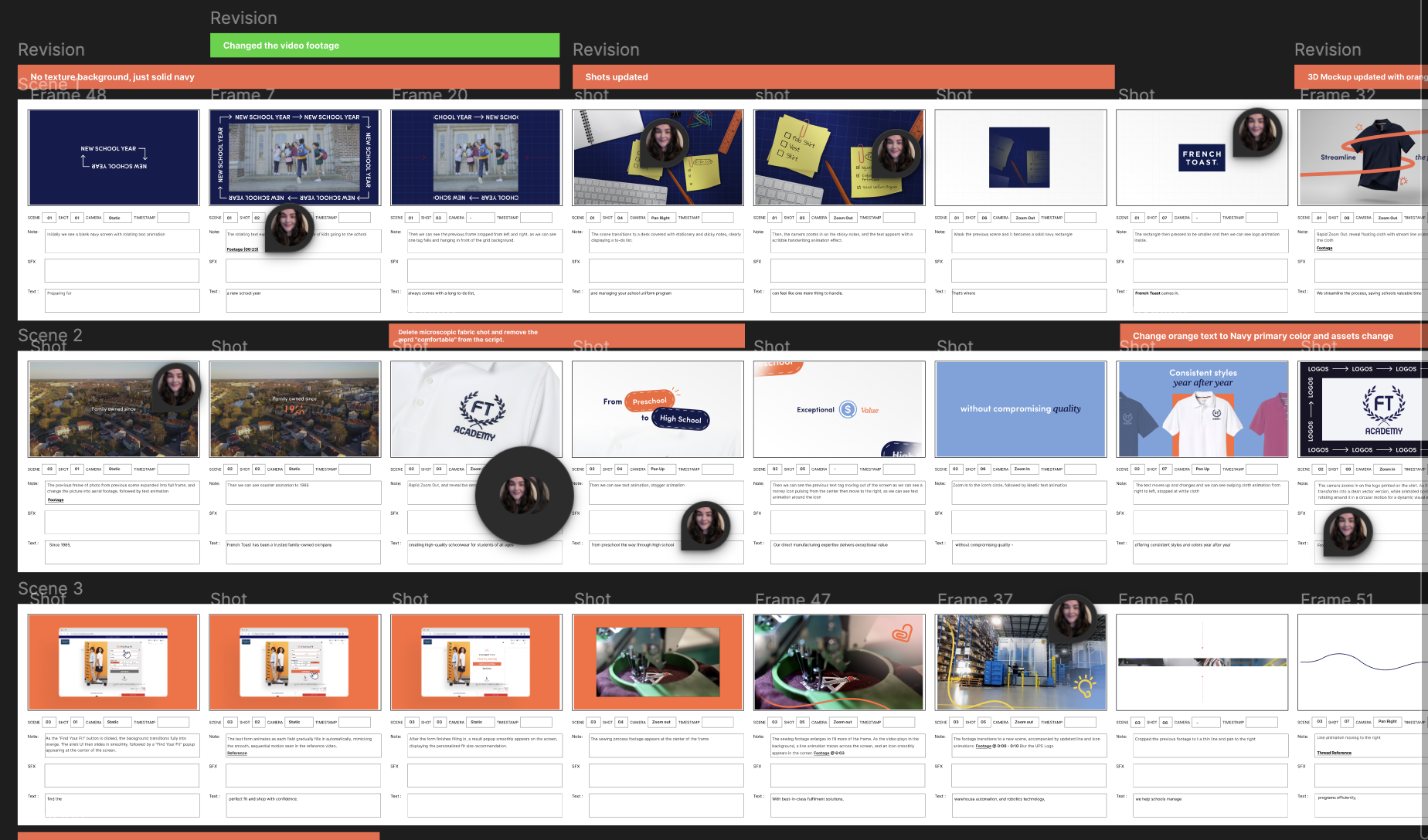 Annotated explainer video storyboard showing multiple scenes and shots with visual frames, timestamps, text notes, revision labels, and client feedback comments, illustrating a detailed storyboard and revision workflow in Figma.