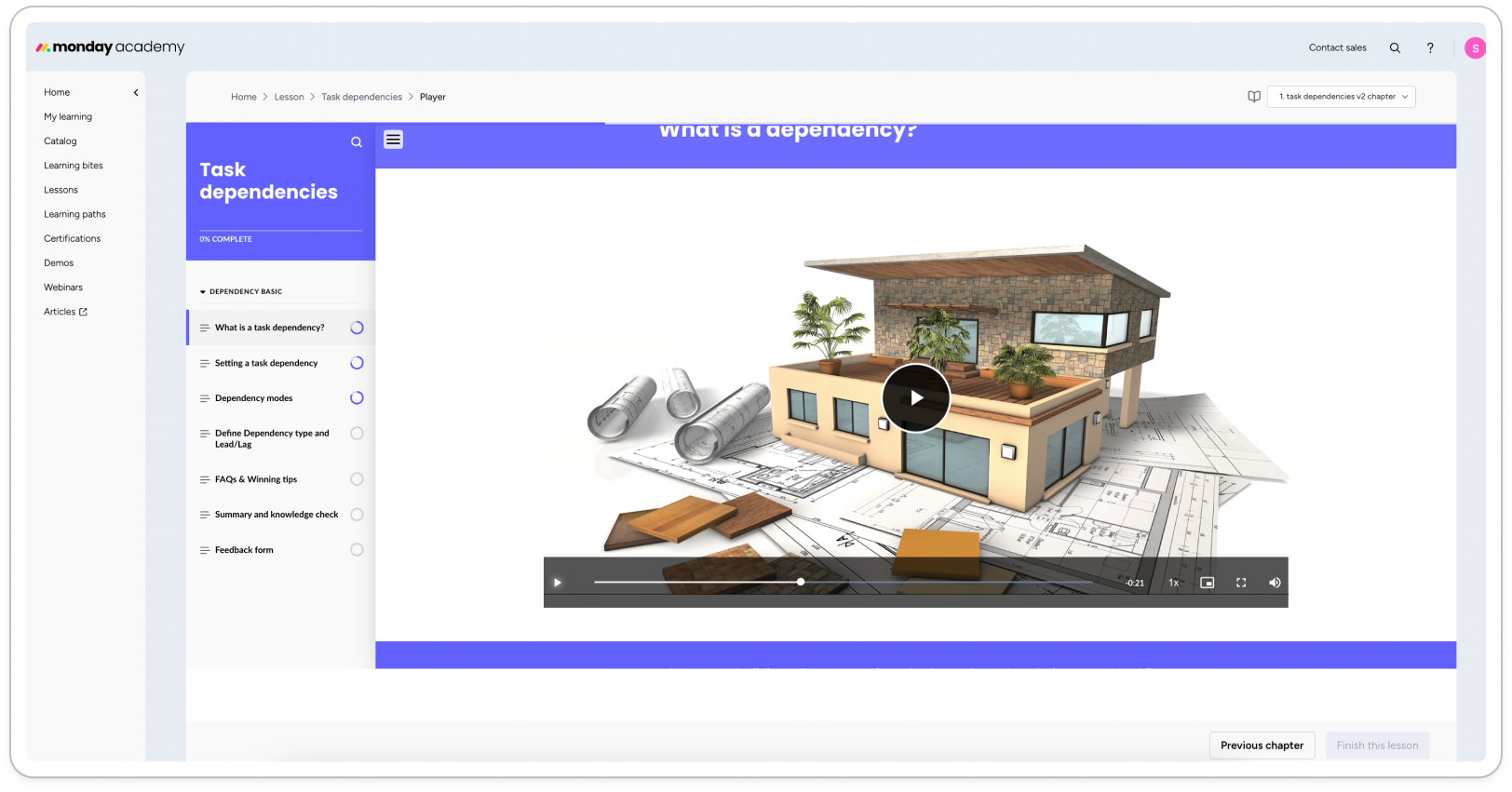 Monday Academy learning platform page displaying a “Task dependencies” lesson, with a video player featuring a 3D house model on blueprints and a left sidebar navigation of lesson topics.