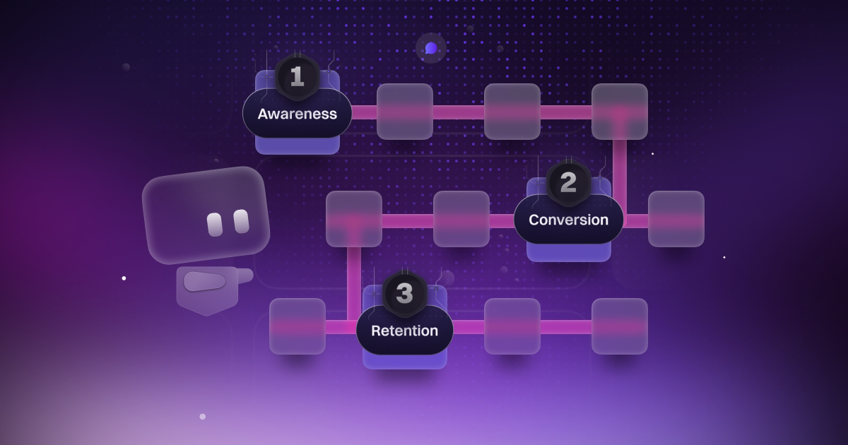 Cover blog for SaaS video production helps companies choose the right videos