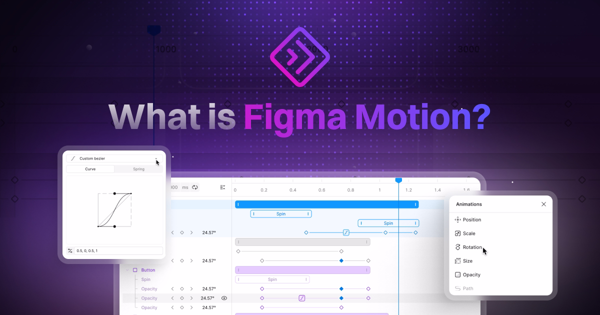 Blog cover about " Figma Motion step by step" content