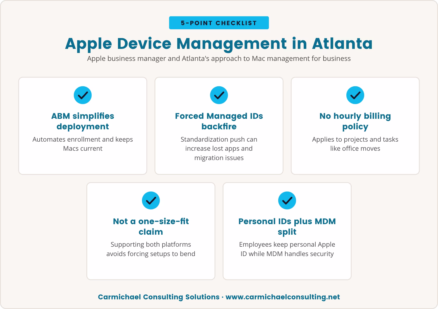 Checklist: Apple Device Management in Atlanta