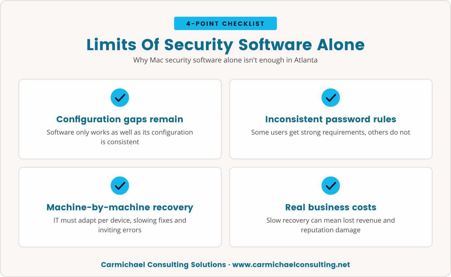Checklist: Limits Of Security Software Alone
