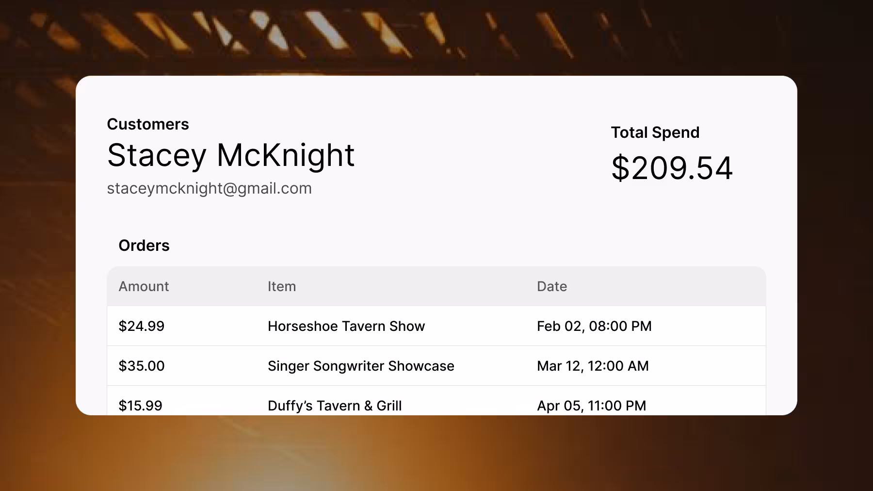 Customer Stacey McKnight with email staceymcknight@gmail.com and total spend of $209.54, showing orders with amounts, items, and dates.