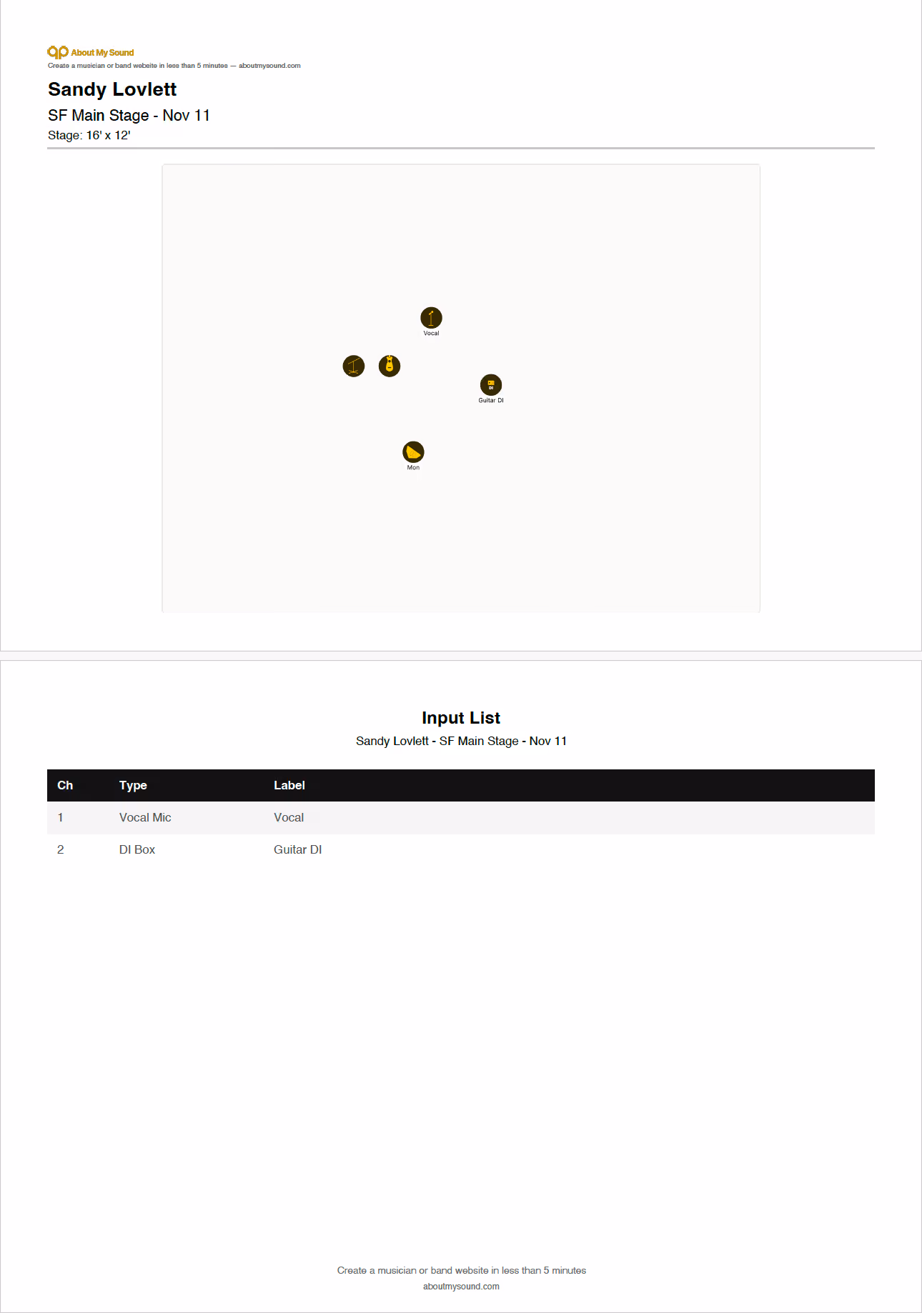 About My Sound stage plot for a solo acoustic performance