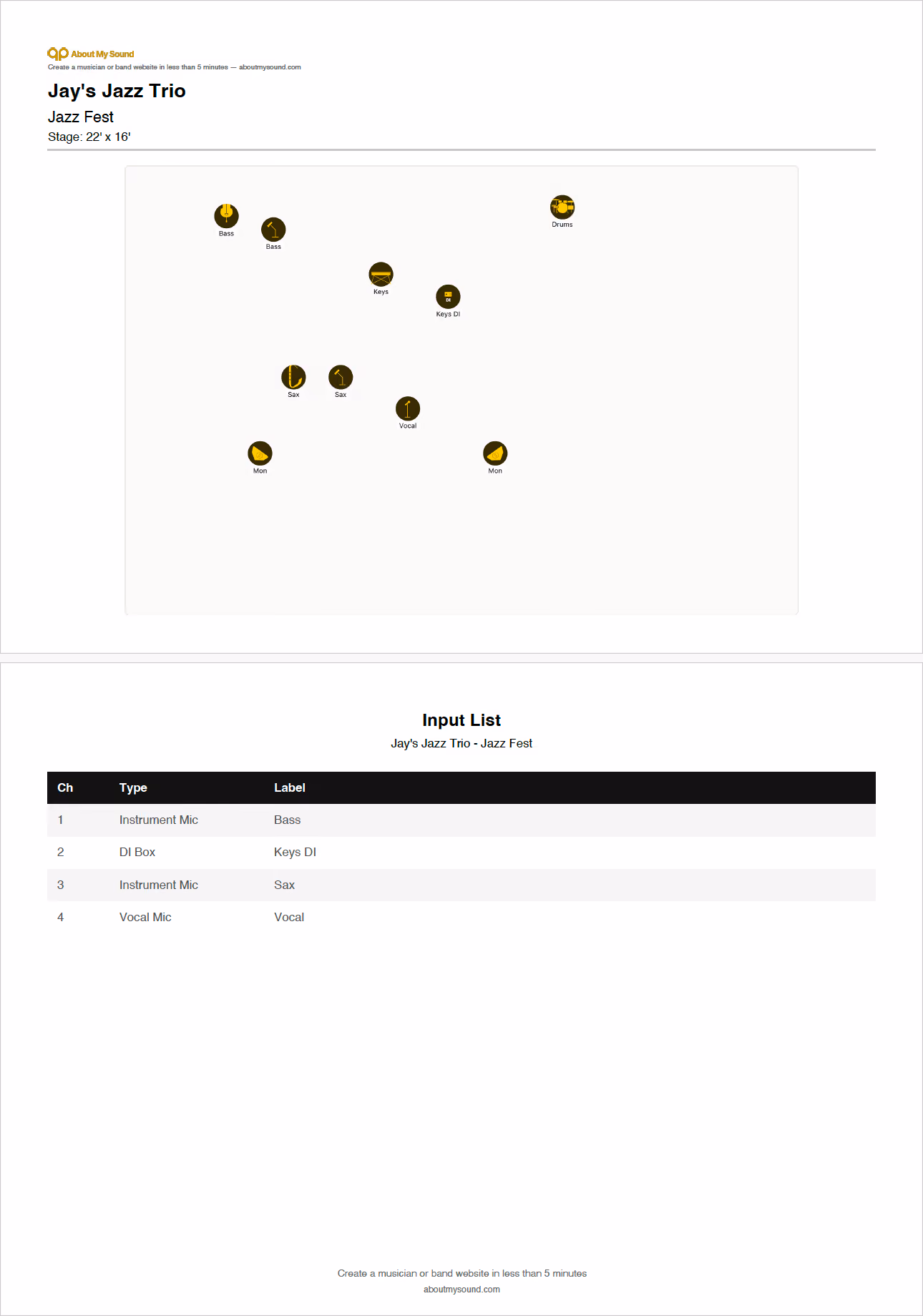 About My Sound stage plot for a jazz trio