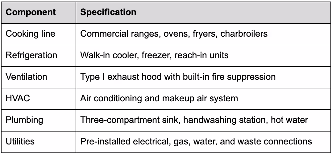 typical winery-grade mobile kitchen