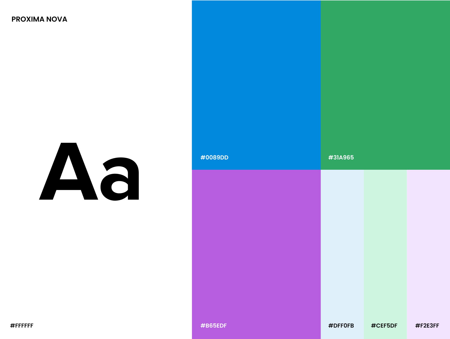 Brand guidelines
