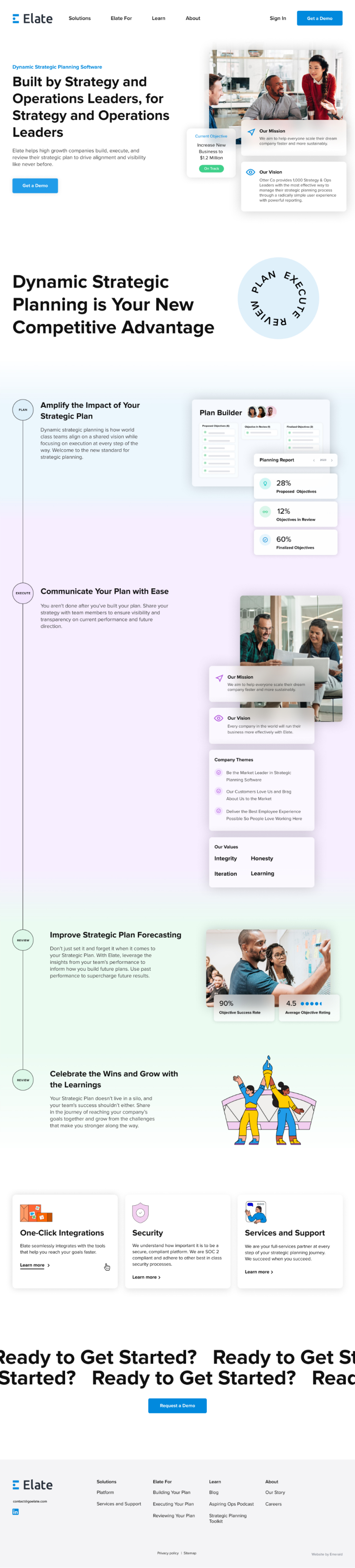 Website design
