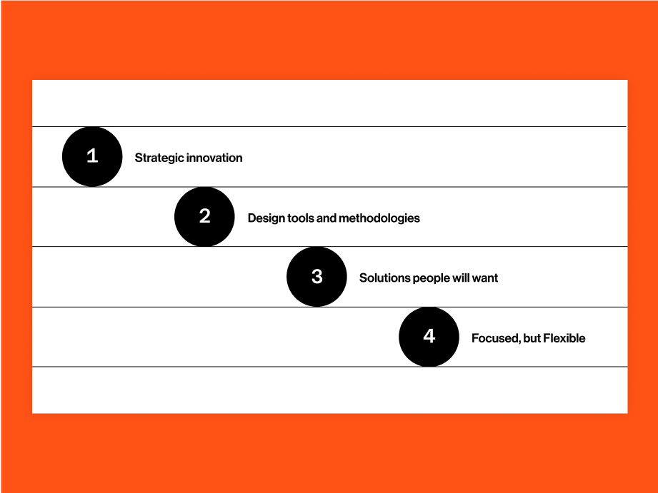 Presentation design