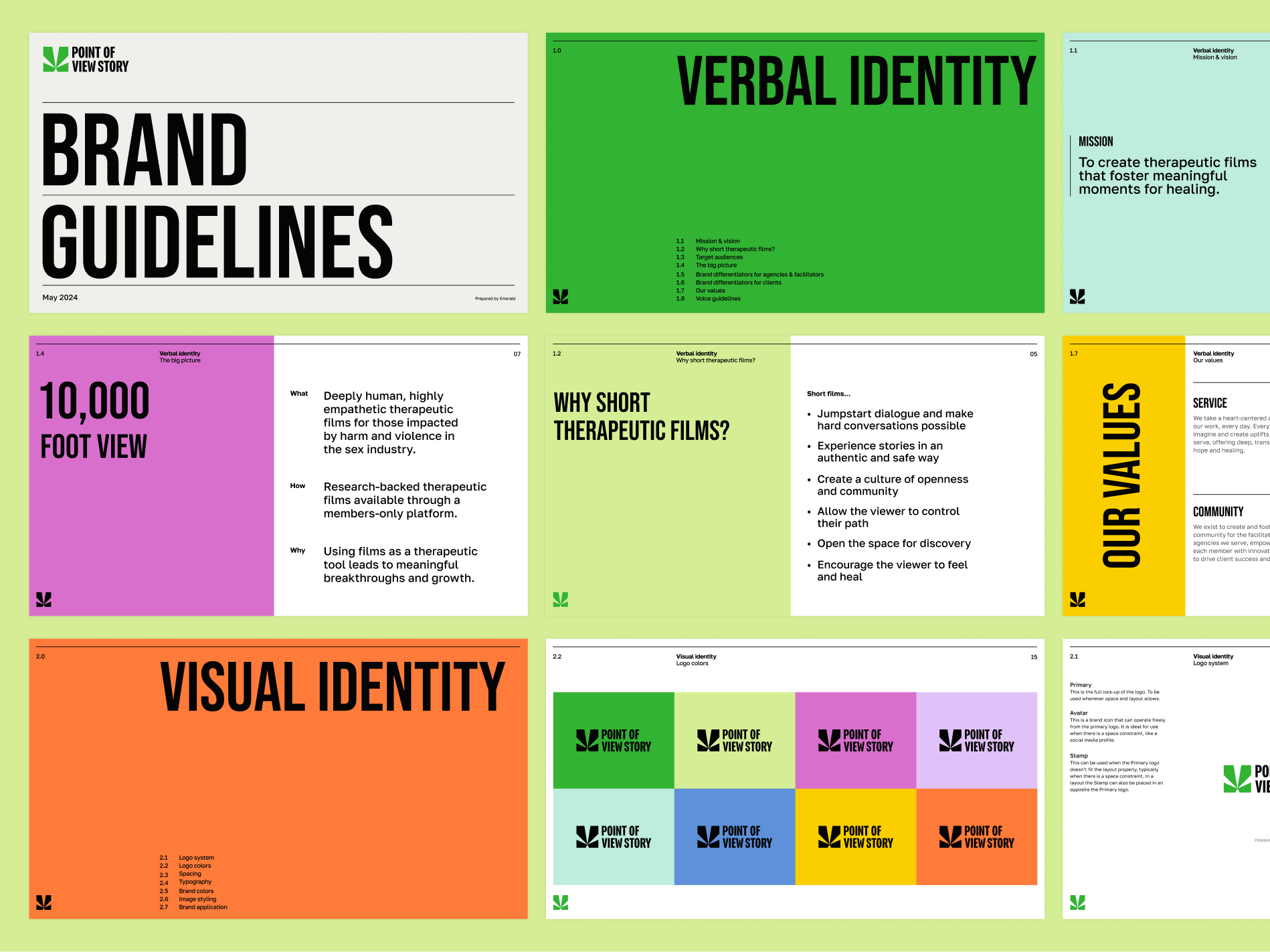 Brand guidelines