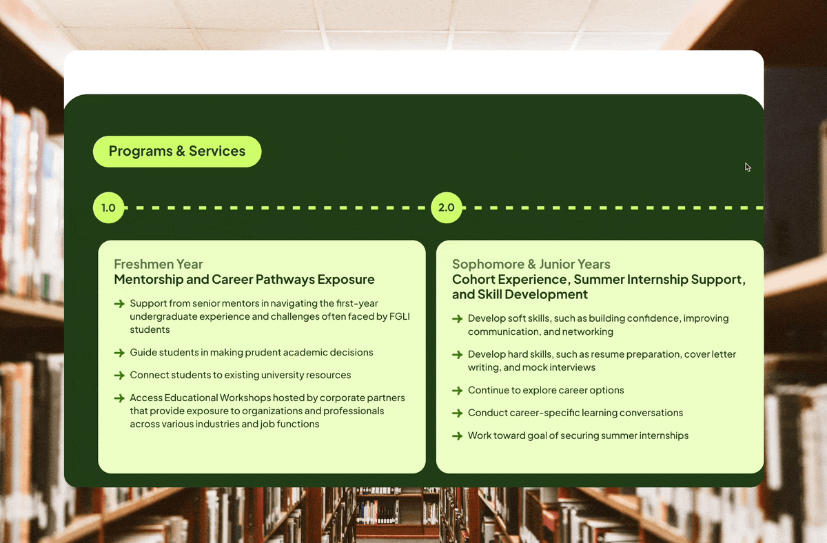 Website design