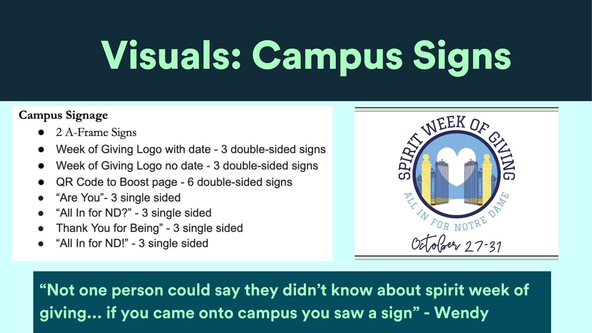 Campus signage plan for the Spirit Week of Giving beside the campaign logo