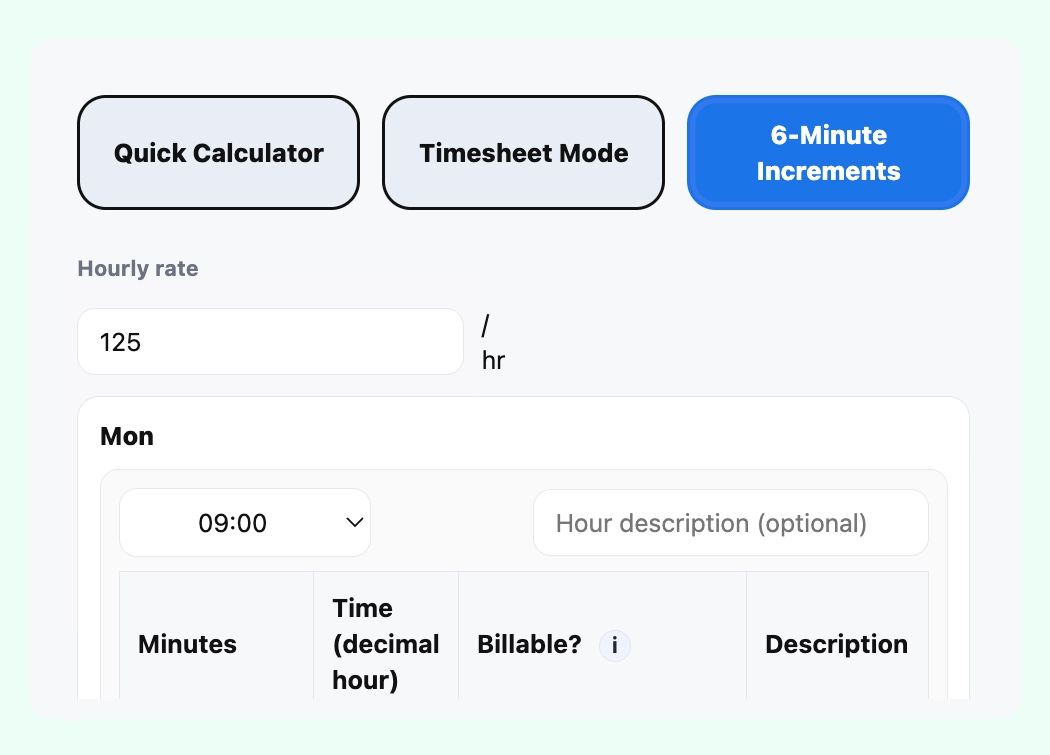 6 Minute increments mode