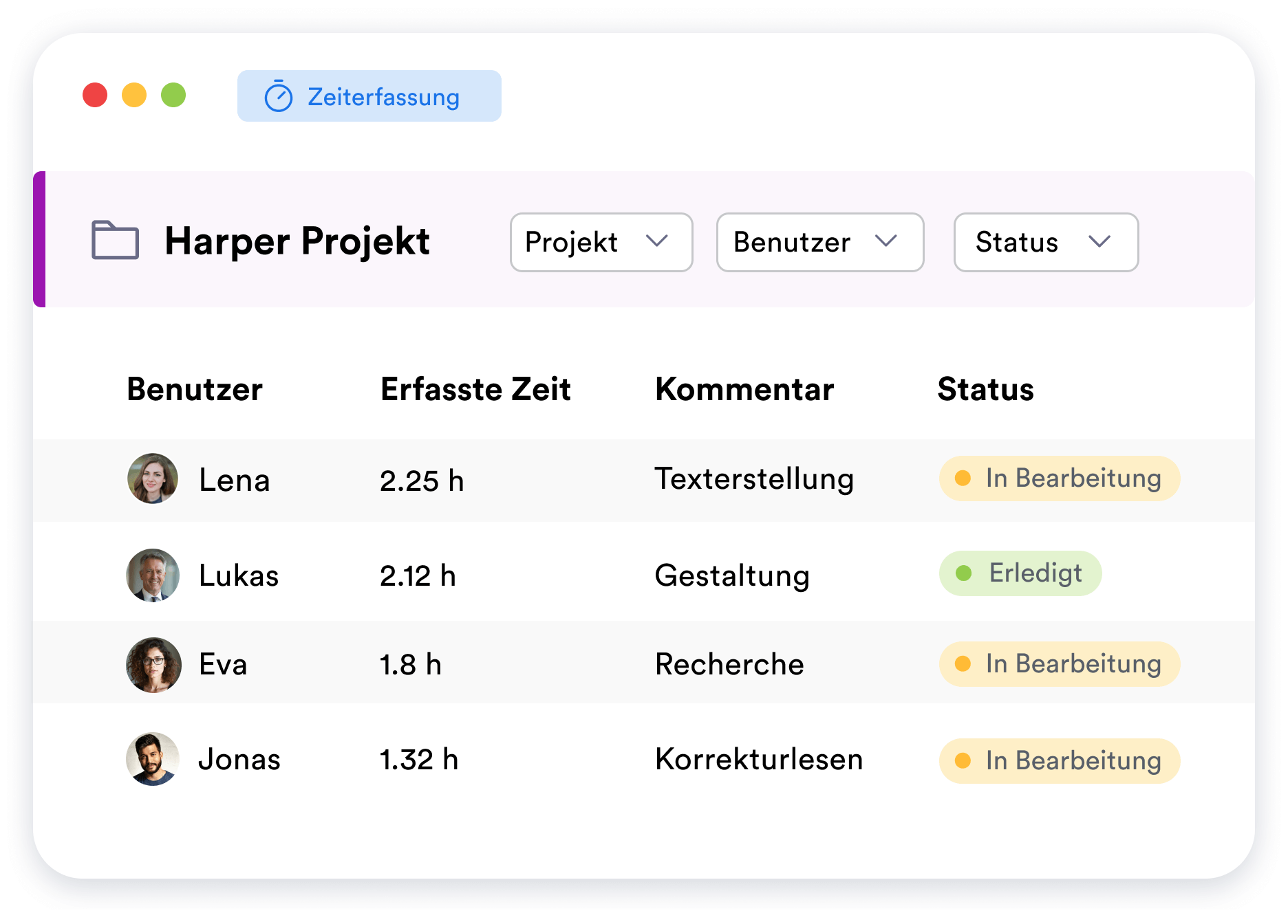 Team Fortschritt verfolgen