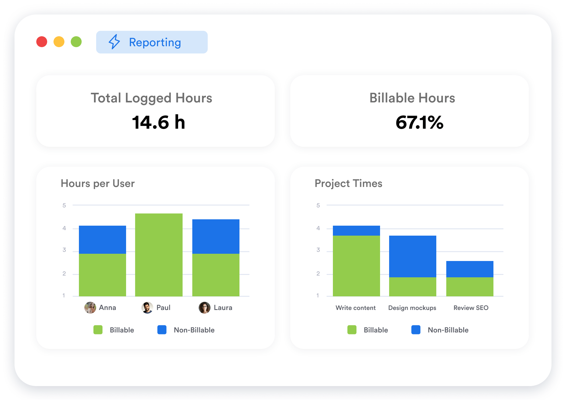 Analyze billability of your projects