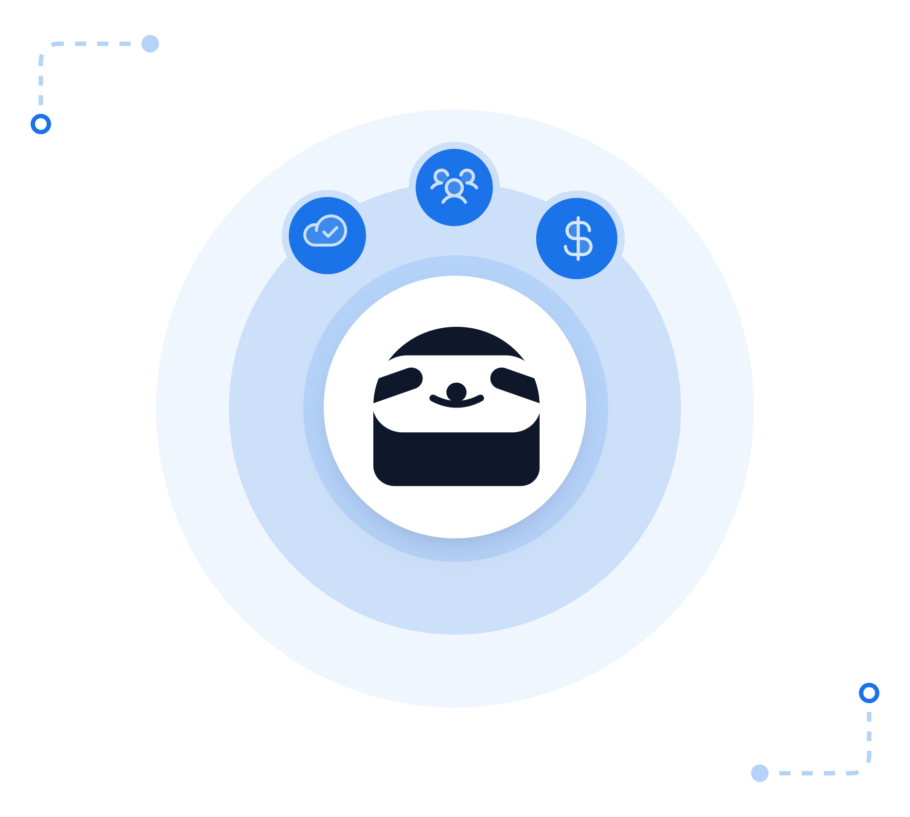 Memtime Projects integrierte Projektplattform