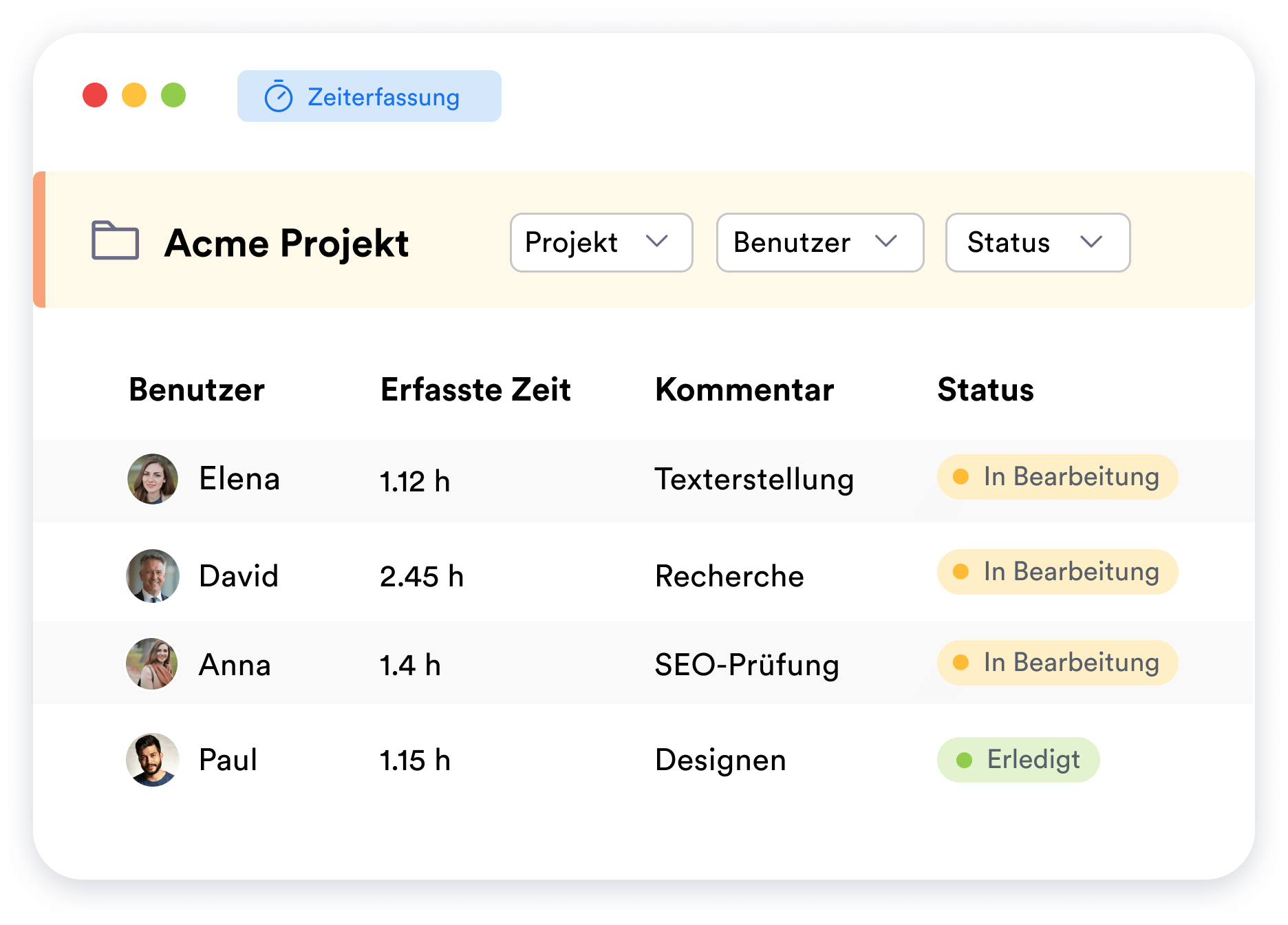 Laden Sie Benutzer zu Ihren Projekten ein und verfolgen Sie deren Fortschritt.