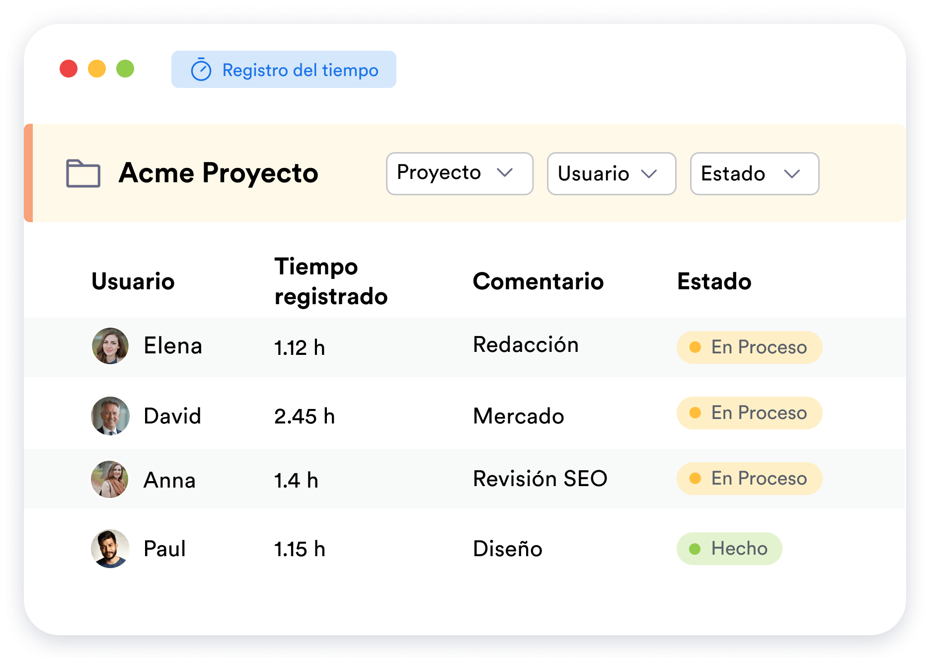 Invite a usuarios a sus proyectos y realice un seguimiento de su progreso.