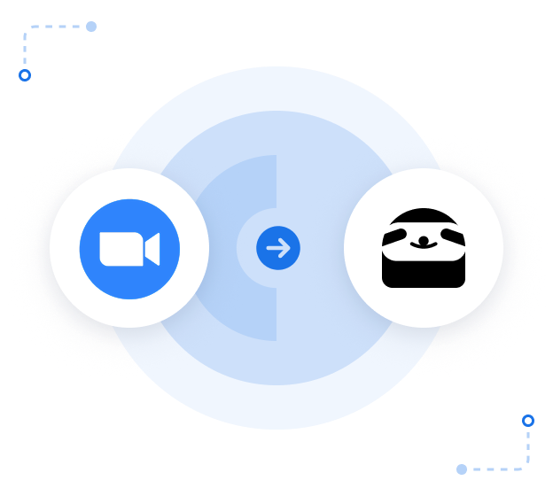 Zeiterfassung für Zoom von Memtime