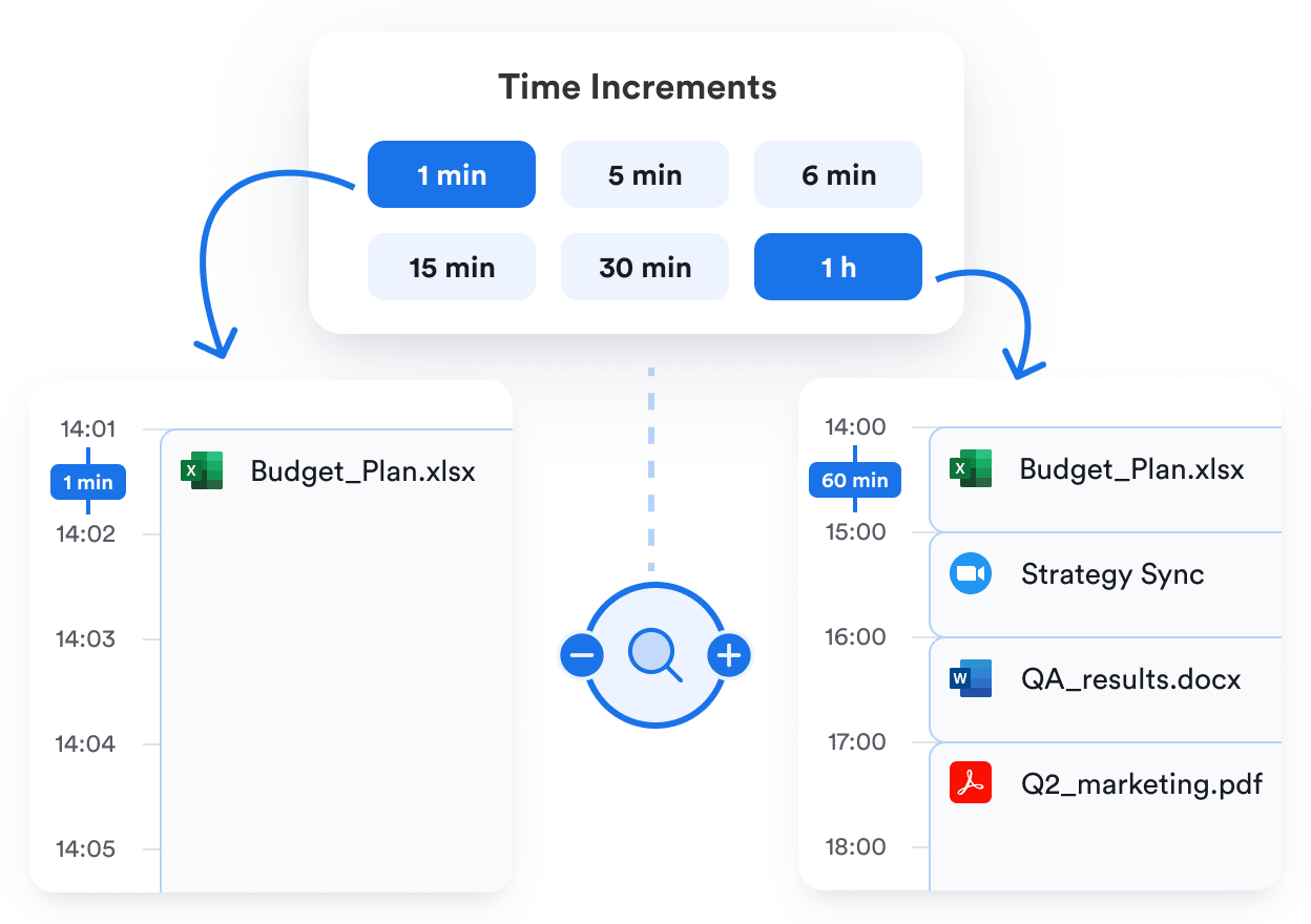 Time tracking in all increments