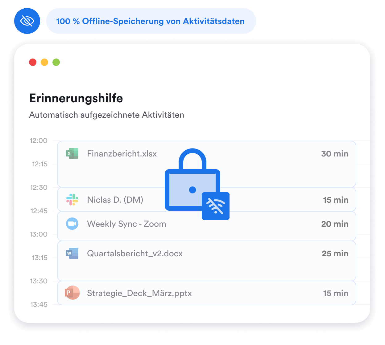 Private Zeiterfassung mit Memtime