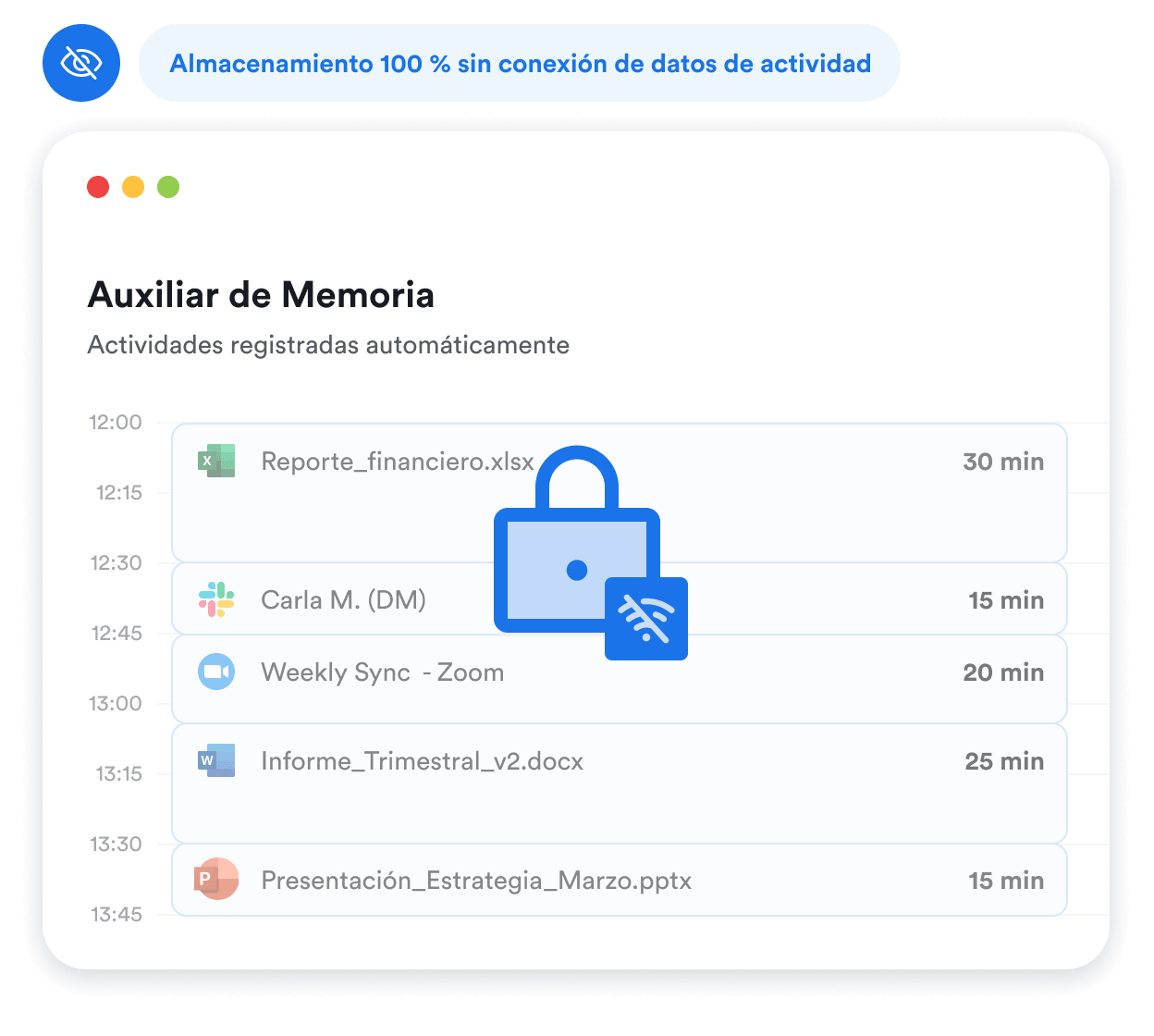 Seguimiento privado del tiempo con Memtime