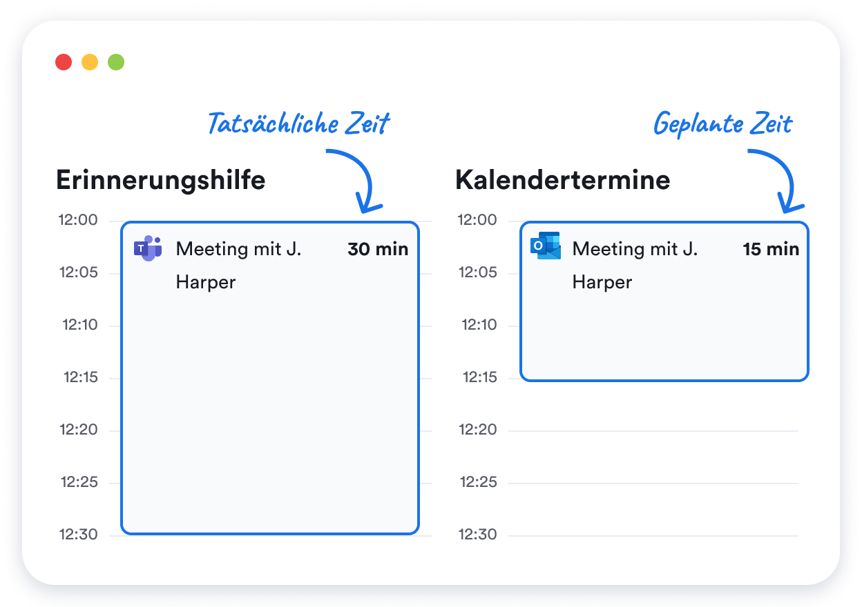 Videoanrufe erfassen