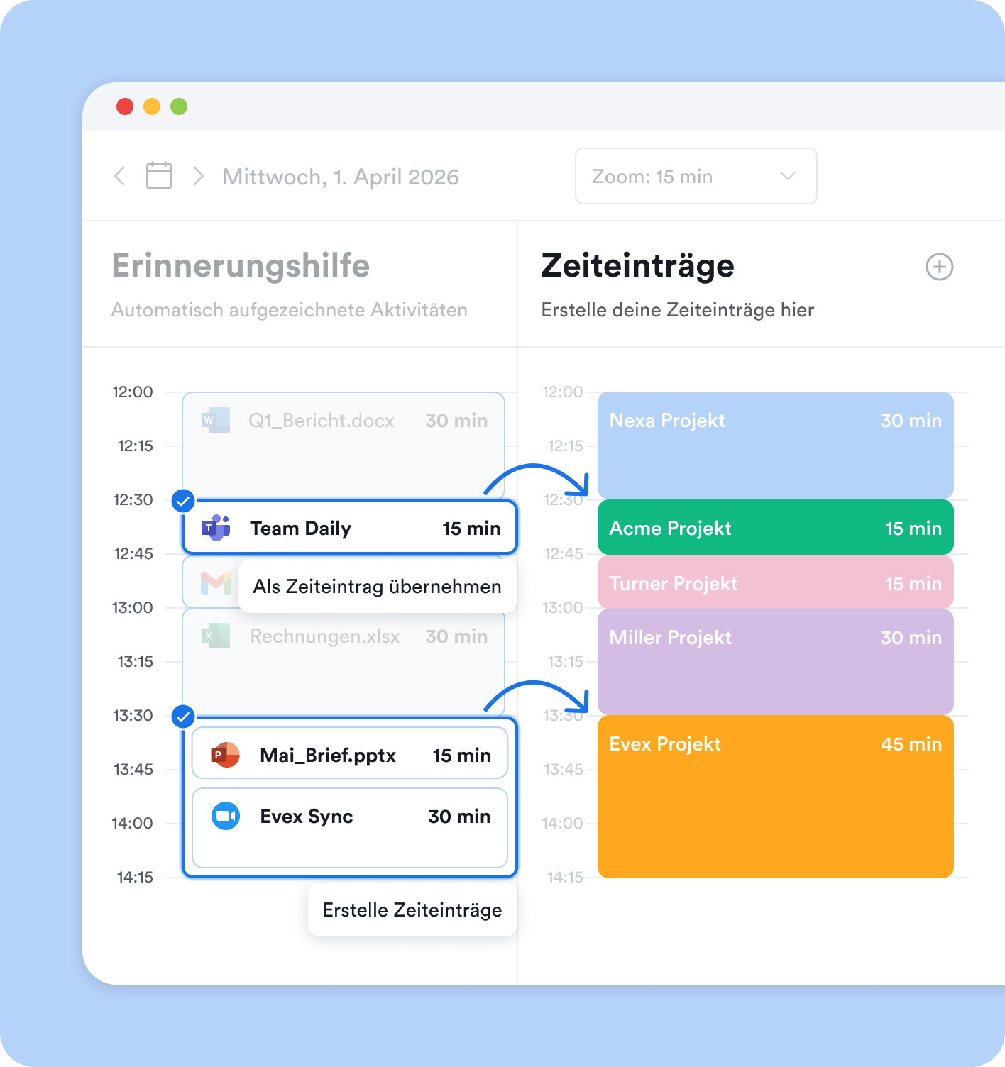 Umwandlung aufgezeichneter Aktivitäten