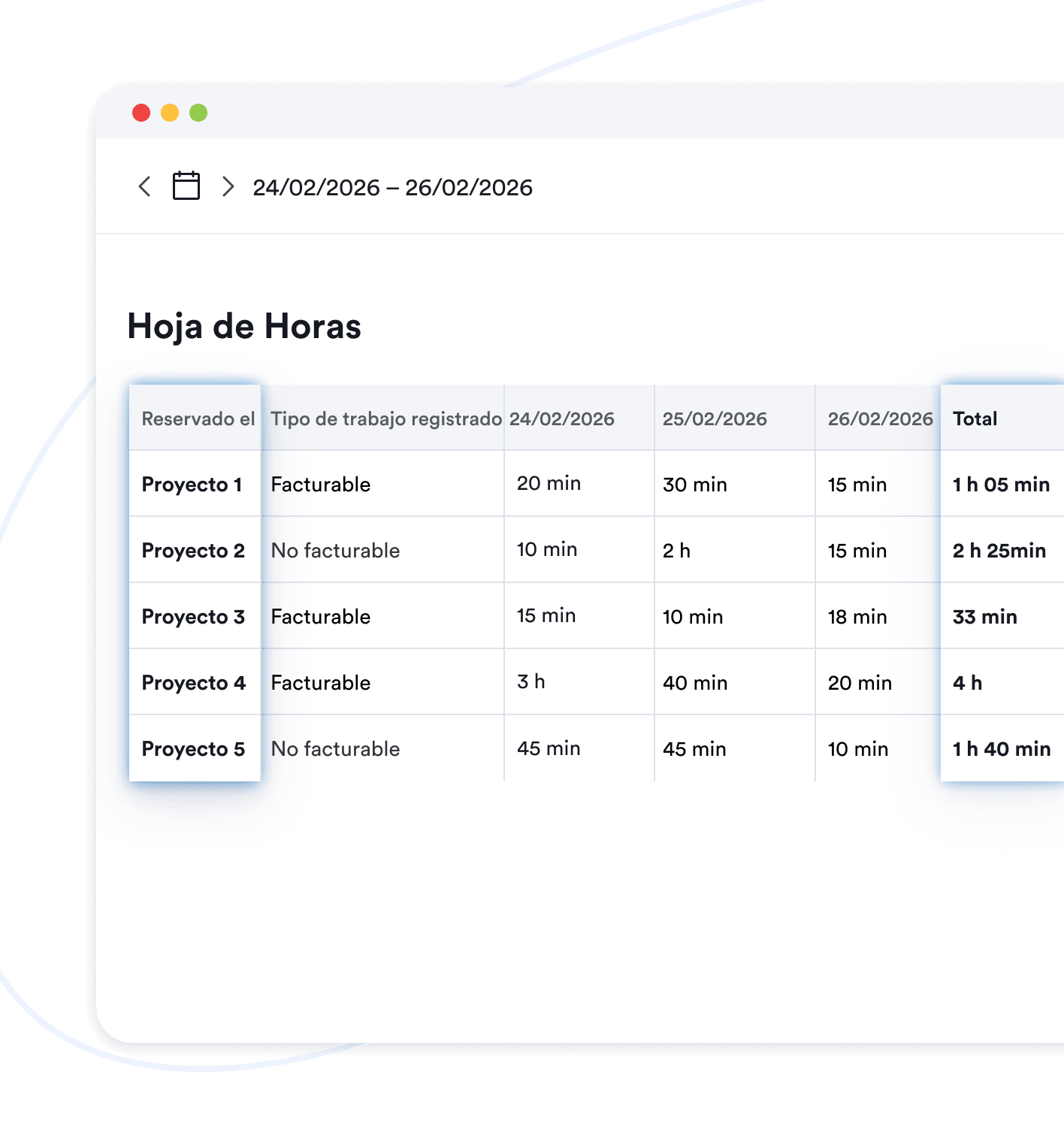 Revisa tus informes