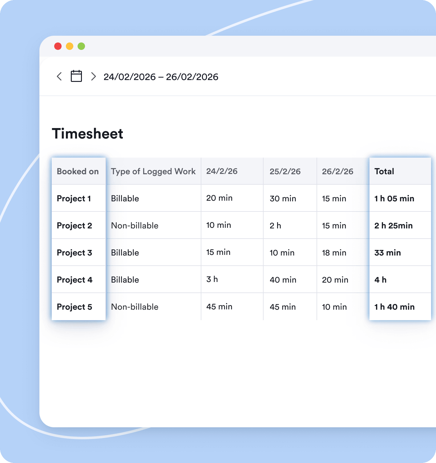 Project time logging