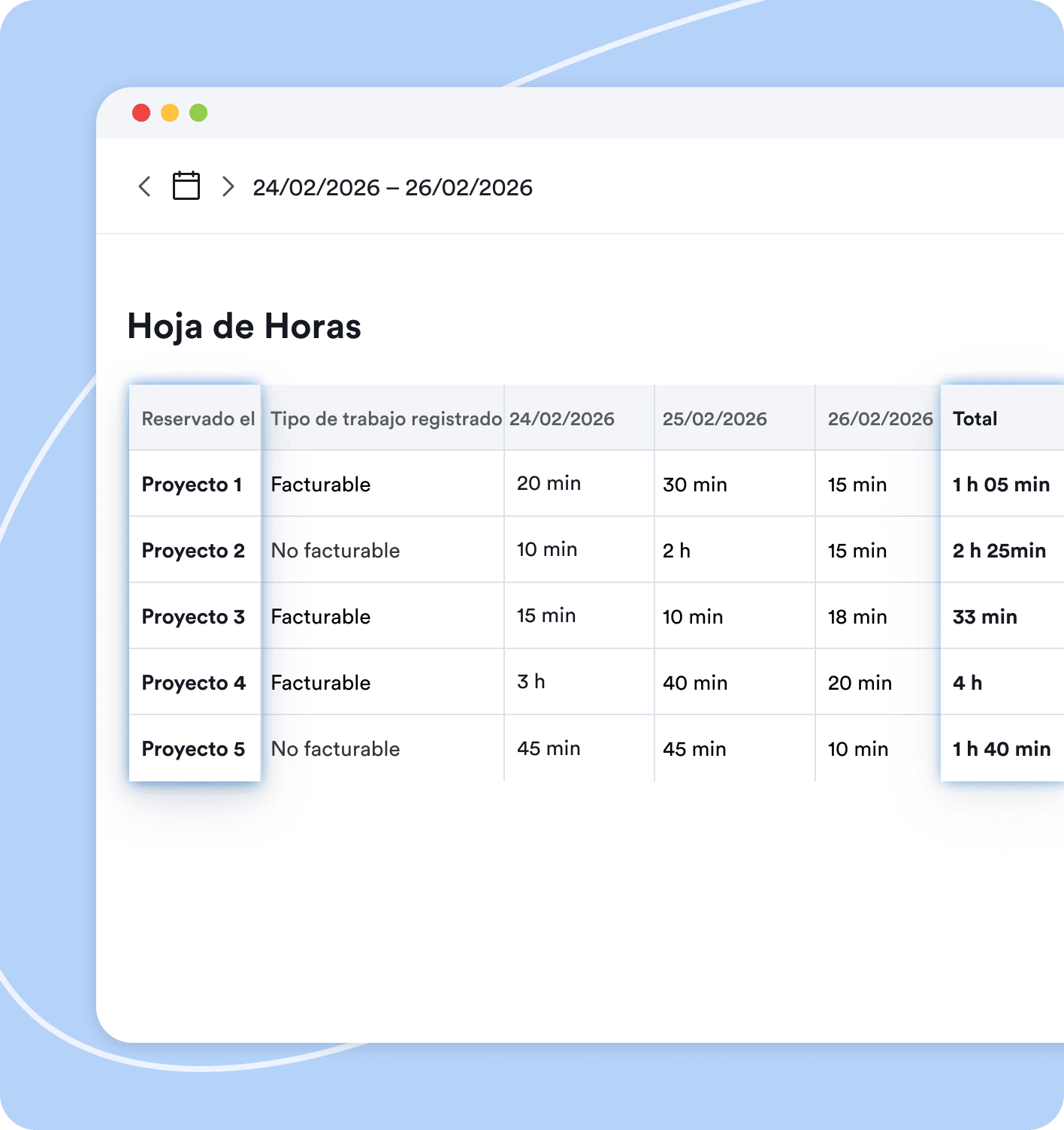 Revisa tus informes