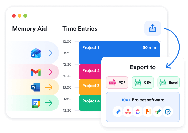 Memtime’s Memory Aid