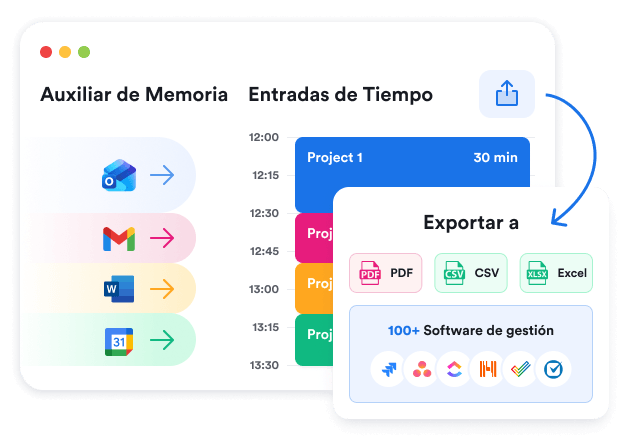 Memtime’s Memory Aid