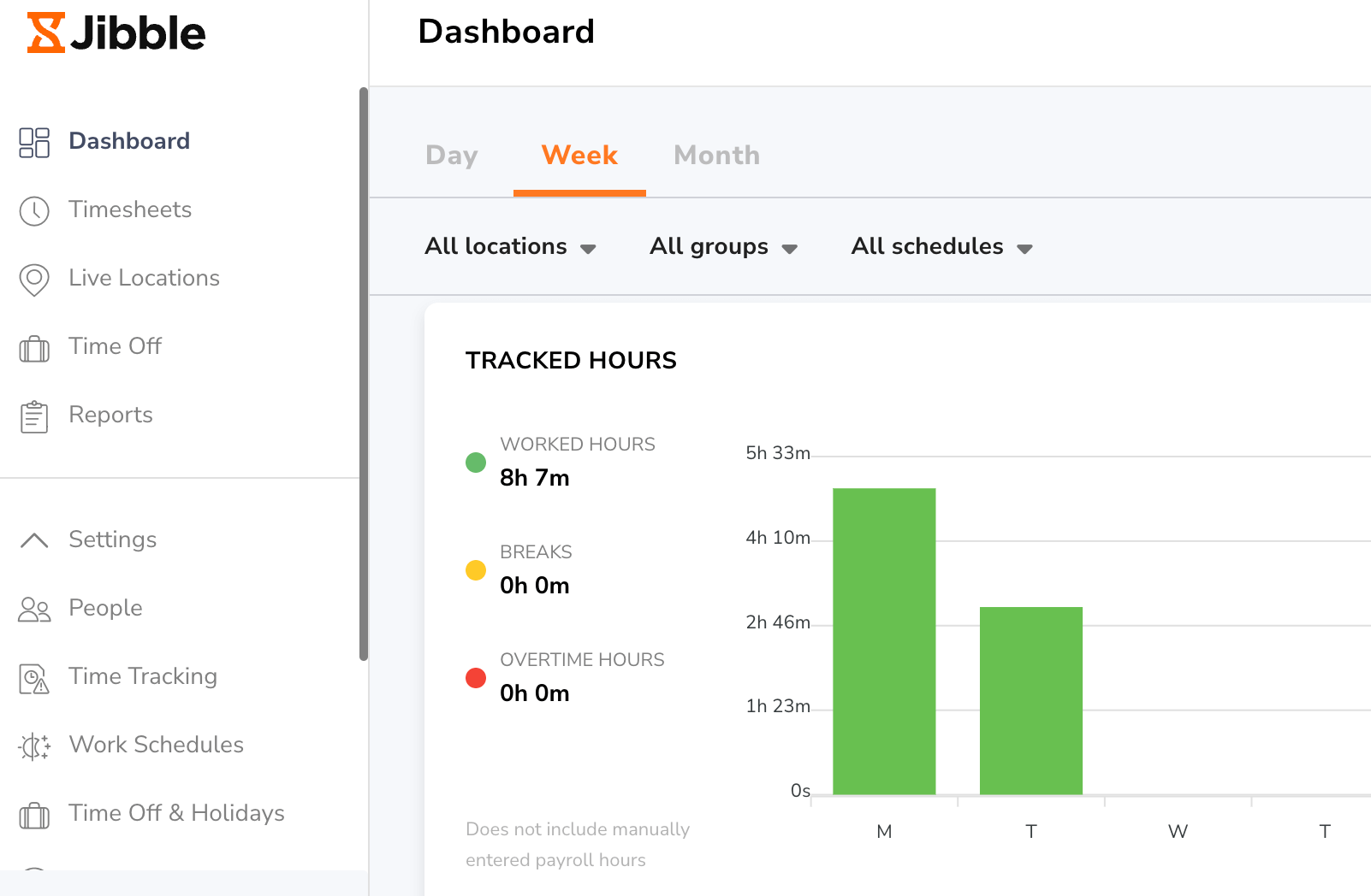 jibble time tracking dashboard