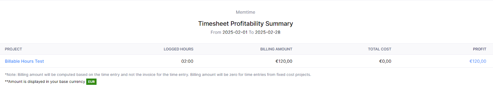 Timesheet Profitability Summary report in Zoho Books