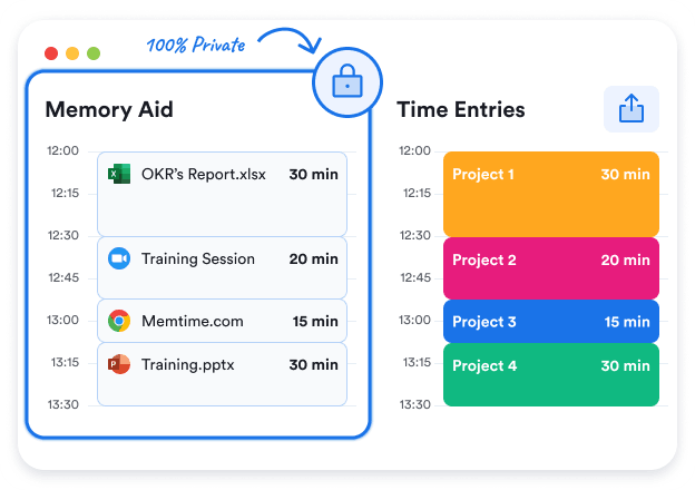 Automatic time tracking with Memtime