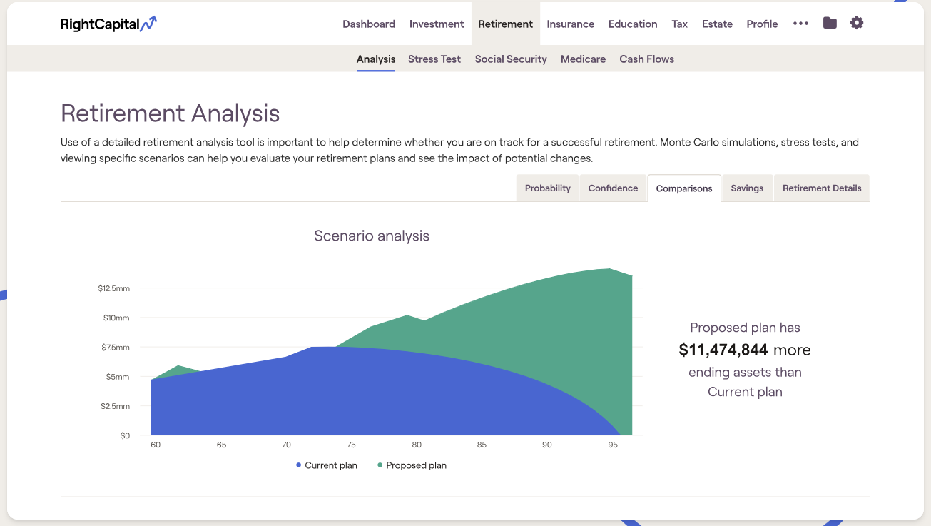 RightCapital - financial planning software