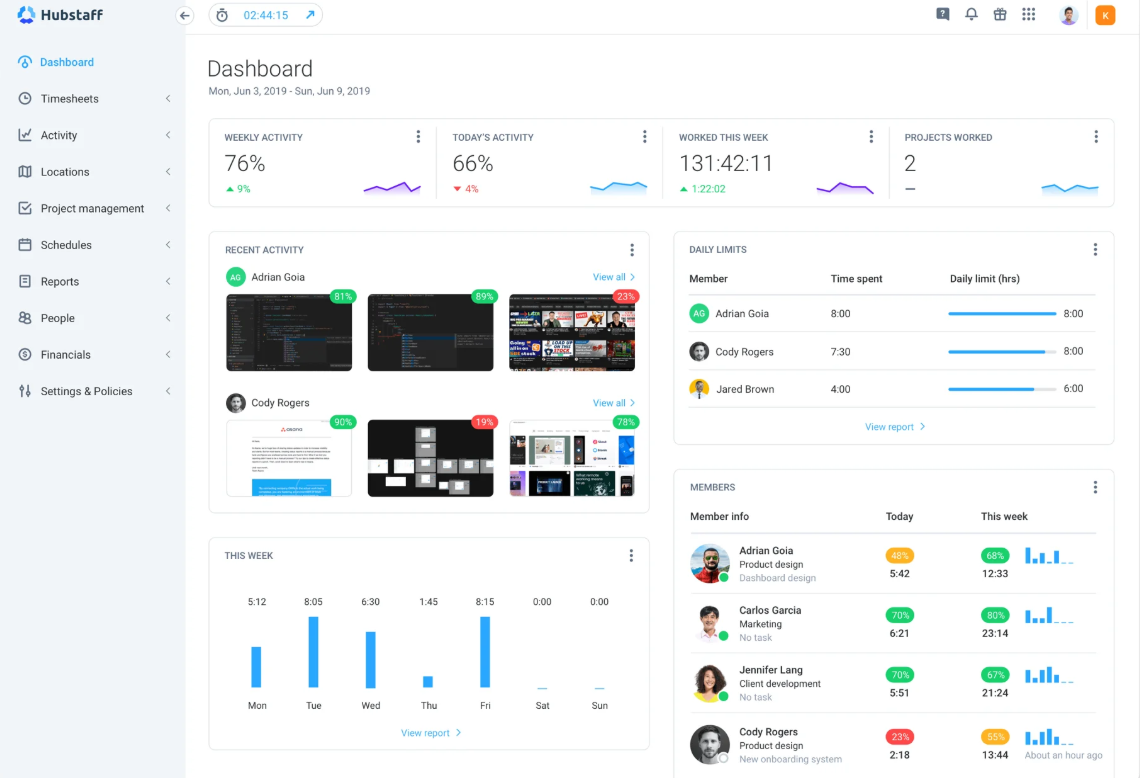Hubstaff's dashboard