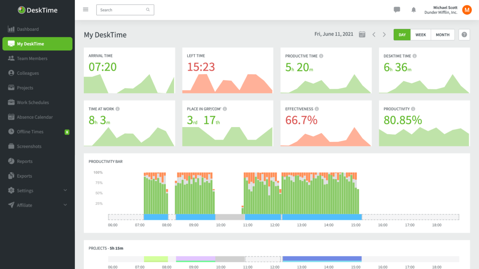 DeskTime app