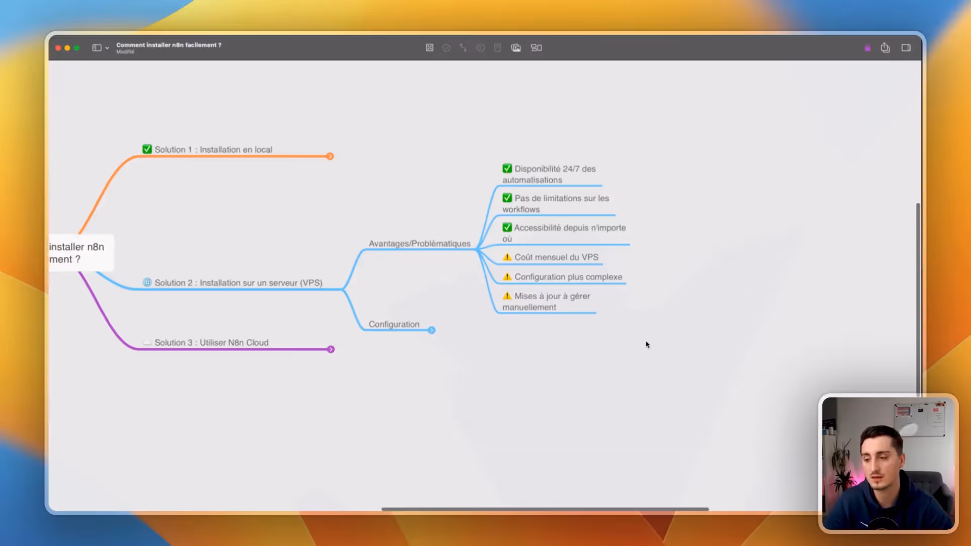 Avantages d'un serveur VPS pour n8n
